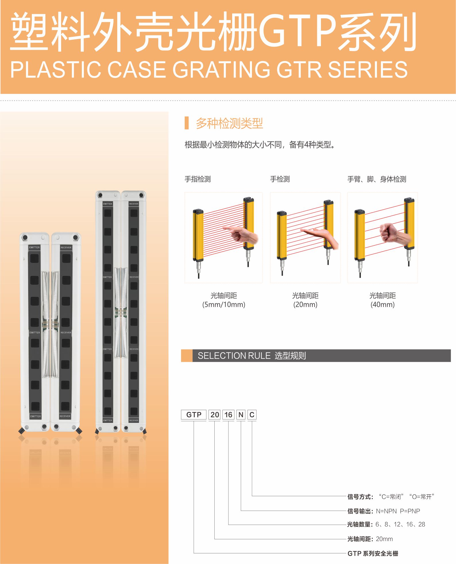 塑料外壳光栅GTR系列1.jpg